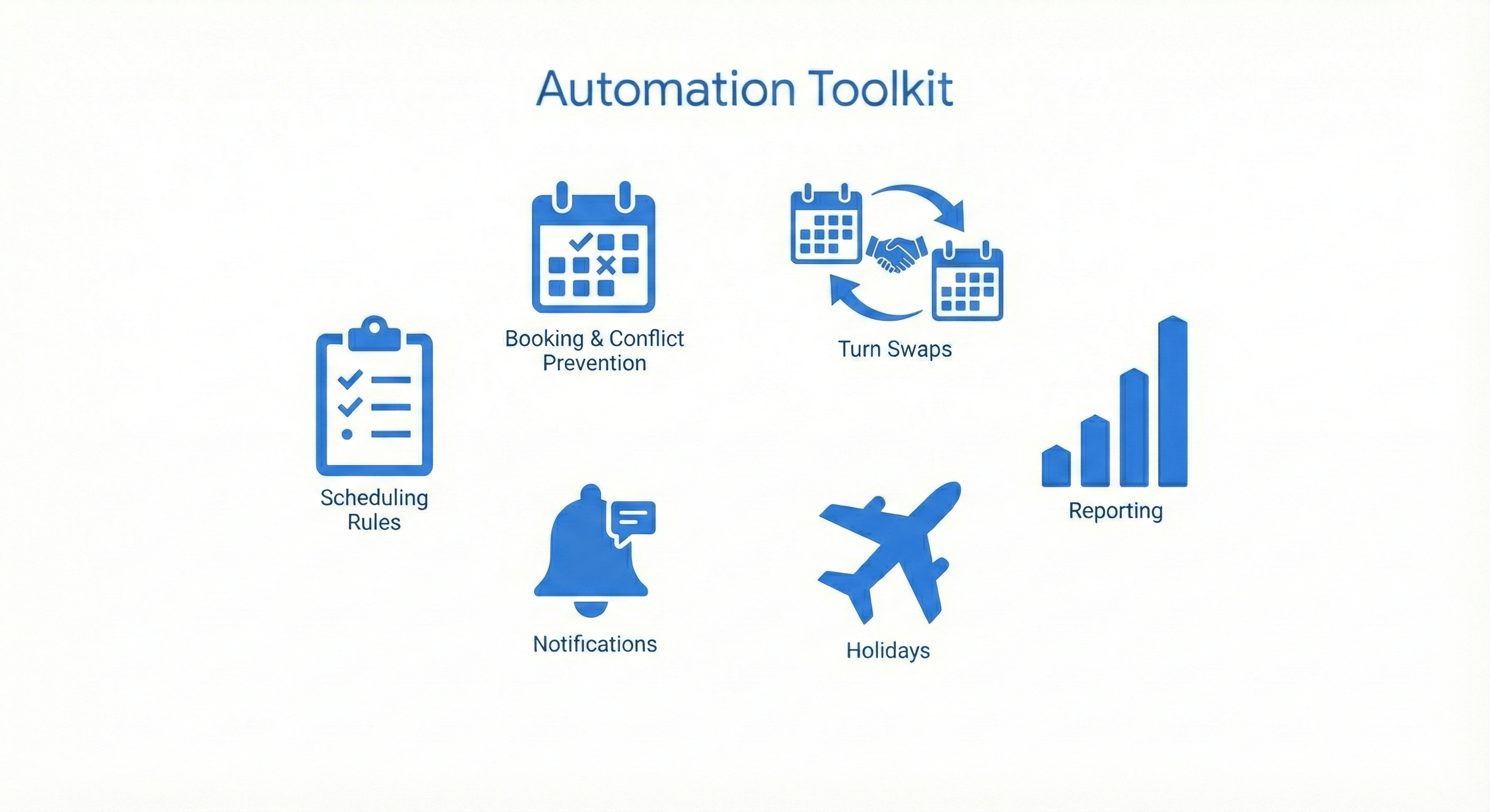 Automation toolkit